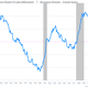 Image for article titled Everyone is expecting an awesome US jobs report